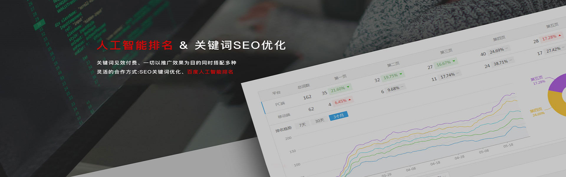 盐都县公司新闻