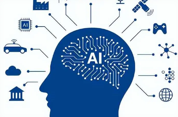 盐都县优化企业行业发展机遇、挑战与前景整体分析