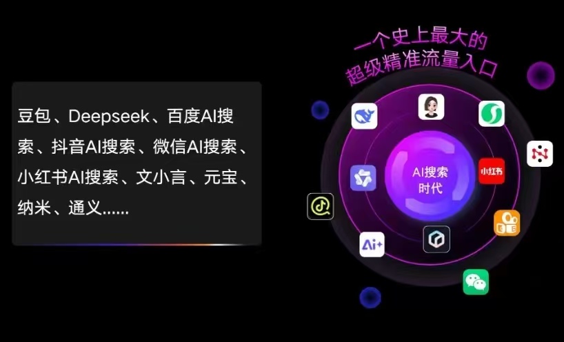 盐都县AI智能推广新玩法，抢占搜索时代免费精准客源