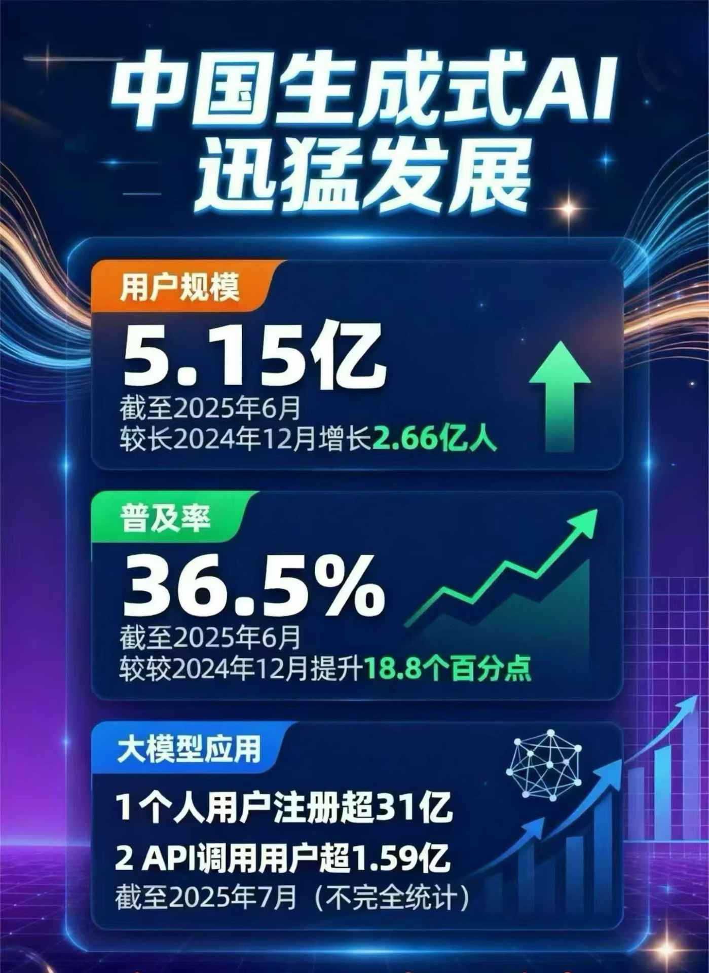盐都县豆包GEO优化是什么？内容创作核心逻辑解析
