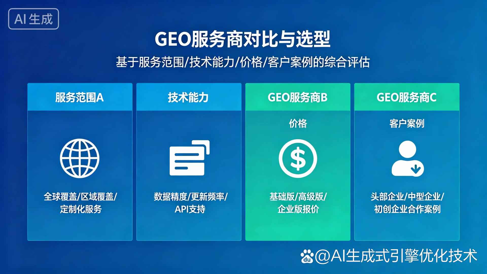 盐都县GEO优化服务商该如何选择？聊聊生成式引擎优化行业现状